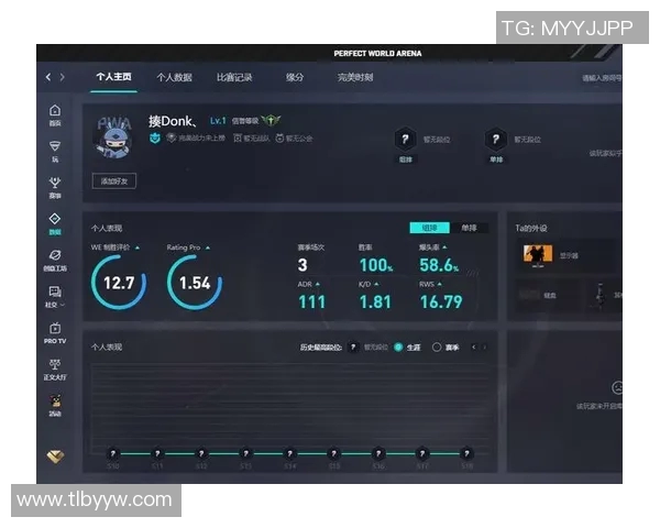 CS冬季大型锦标赛选手天梯排名更新引关注